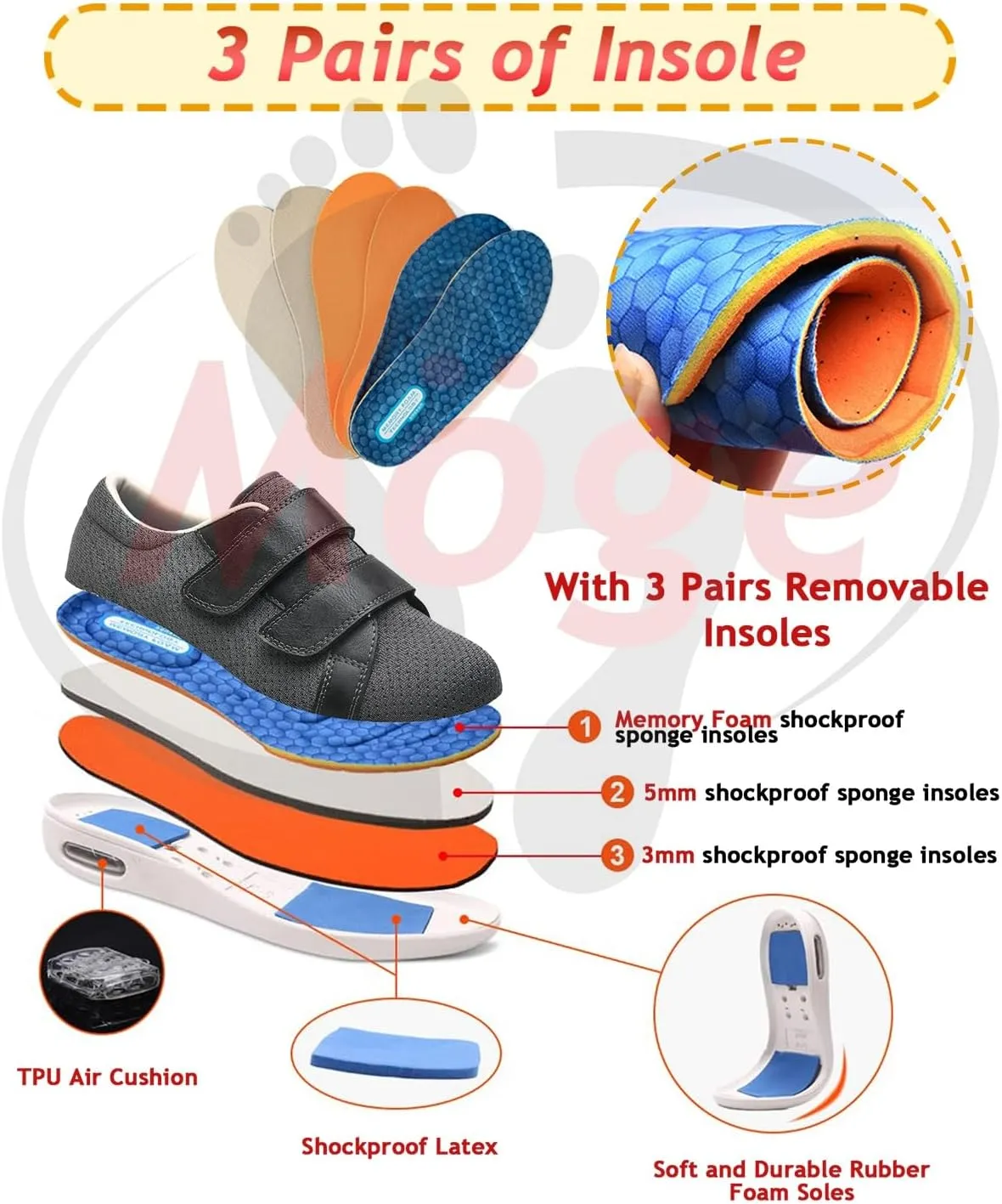 Womens Orthopedic Slip-On Loafers Stylish Arch Support Walking Slippers Hook and Loop Fastening Bunion Shoes for Women Soft for Swollen Feet